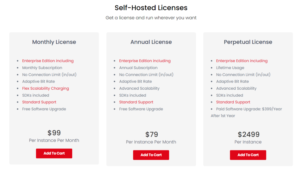 on-premise licenses offered by ant media server