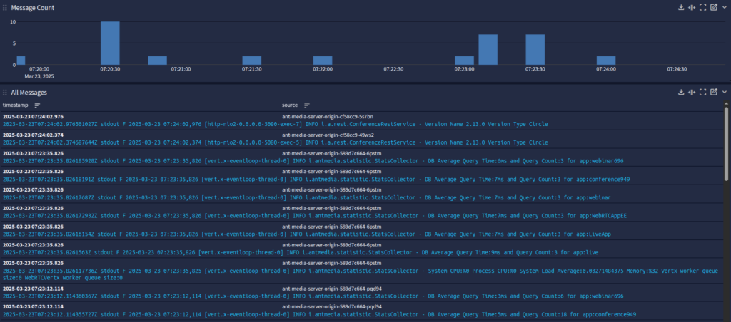 graylog 1