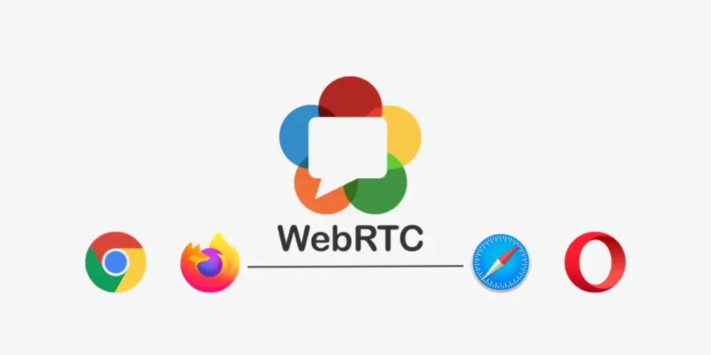 WebRTC Browser Support