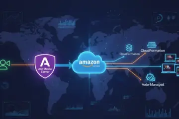 deploy ant media on aws