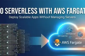 go serverless with aws fargate